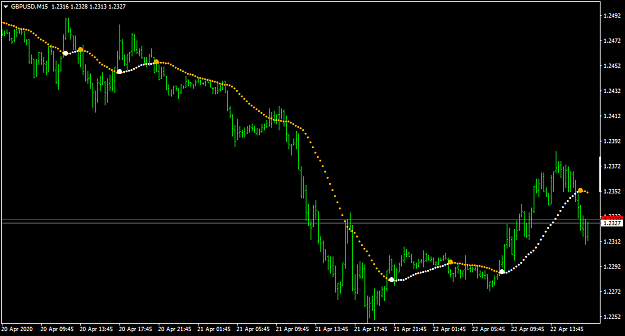 Click to Enlarge

Name: GBPUSDM15-32.png
Size: 24 KB