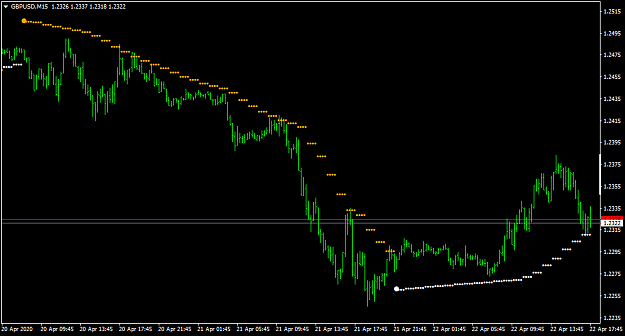 Click to Enlarge

Name: GBPUSDM15-mtf.png
Size: 22 KB