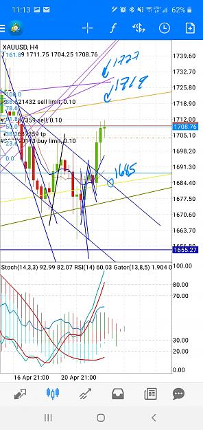 Click to Enlarge

Name: Screenshot_20200422-111412_MetaTrader 4.jpg
Size: 1.2 MB