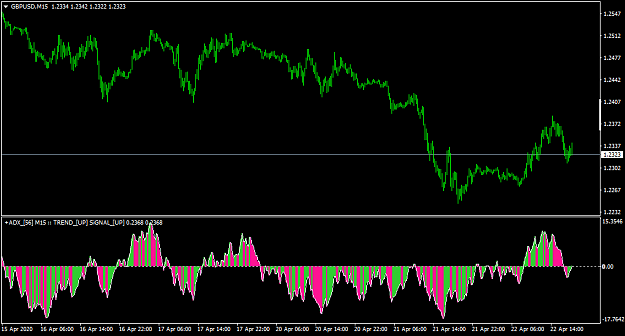 Click to Enlarge

Name: GBPUSDM15.png
Size: 37 KB