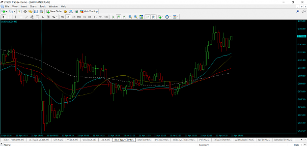 Click to Enlarge

Name: BAJAJ FINANCE.PNG
Size: 95 KB