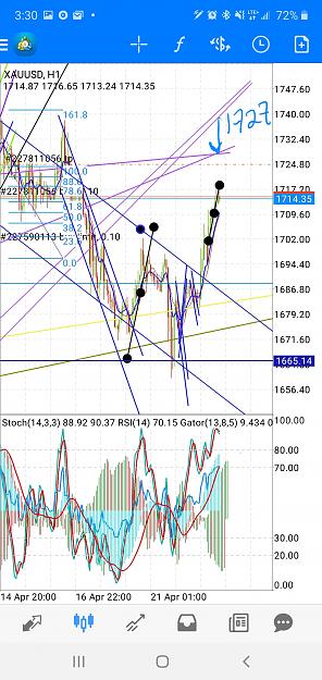 Click to Enlarge

Name: Screenshot_20200422-153051_MetaTrader 4.jpg
Size: 1.4 MB