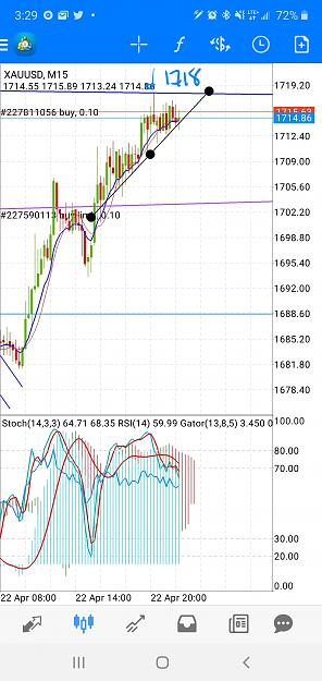 Click to Enlarge

Name: Screenshot_20200422-153007_MetaTrader 4.jpg
Size: 987 KB