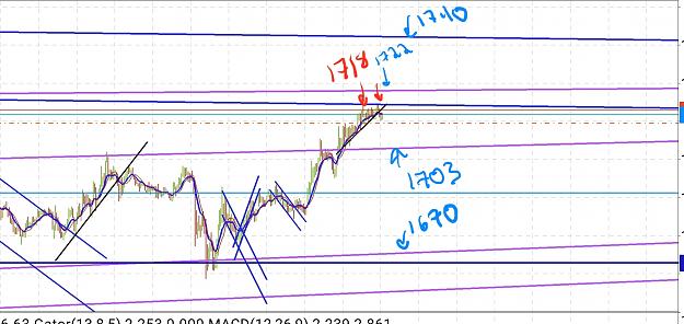 Click to Enlarge

Name: Screenshot_20200422-171005_MetaTrader 4.jpg
Size: 605 KB
