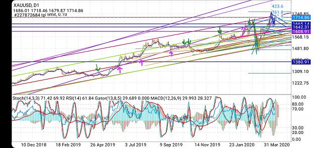 Click to Enlarge

Name: Screenshot_20200422-172634_MetaTrader 4.jpg
Size: 1.8 MB