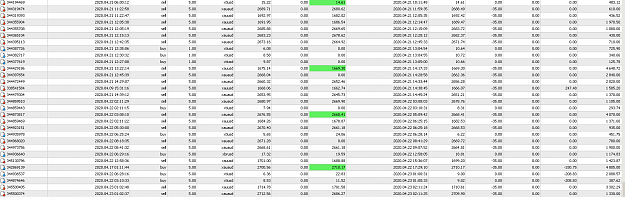 Click to Enlarge

Name: MetaTrader 4 IC Markets.png
Size: 70 KB