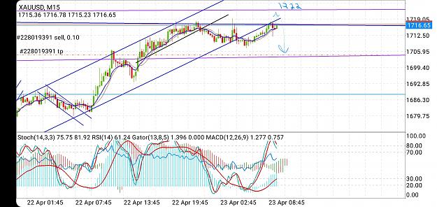 Click to Enlarge

Name: Screenshot_20200423-024703_MetaTrader 4.jpg
Size: 1.3 MB