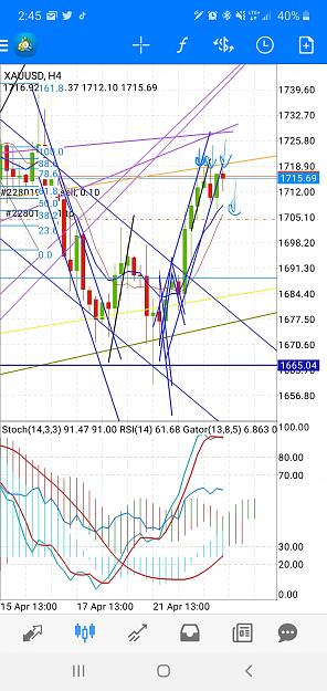 Click to Enlarge

Name: Screenshot_20200423-024606_MetaTrader 4.jpg
Size: 1.2 MB