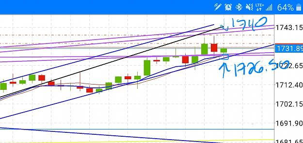 Click to Enlarge

Name: Screenshot_20200423-122919_MetaTrader 4.jpg
Size: 504 KB
