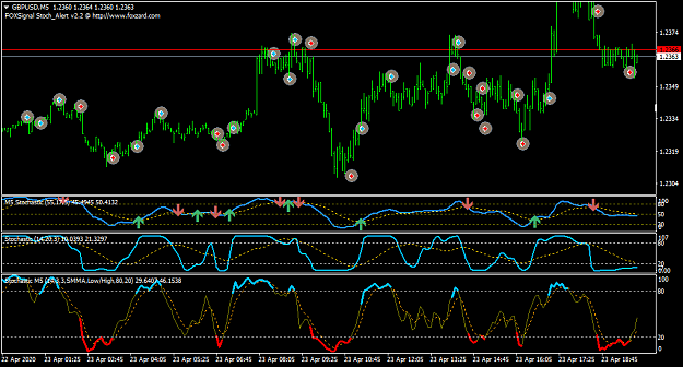 Click to Enlarge

Name: GBPUSDM5-default.png
Size: 43 KB