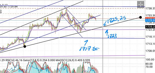 Click to Enlarge

Name: Screenshot_20200423-171707_MetaTrader 4.jpg
Size: 1.0 MB