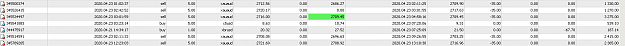 Click to Enlarge

Name: MetaTrader 4 IC Markets.png
Size: 17 KB