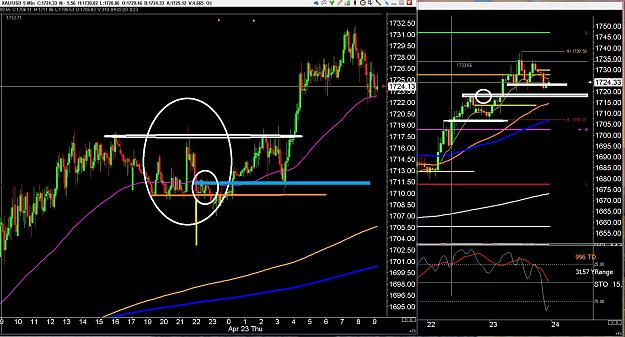 Click to Enlarge

Name: 6 eur monthly.jpg
Size: 379 KB