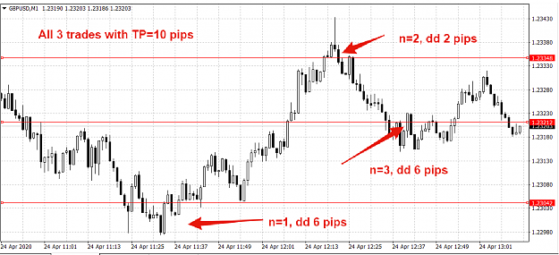 Click to Enlarge

Name: n3_gbpusd.png
Size: 38 KB