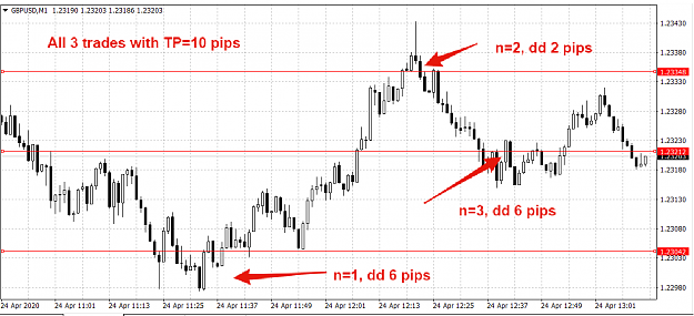 Click to Enlarge

Name: n3_gbpusd.png
Size: 38 KB