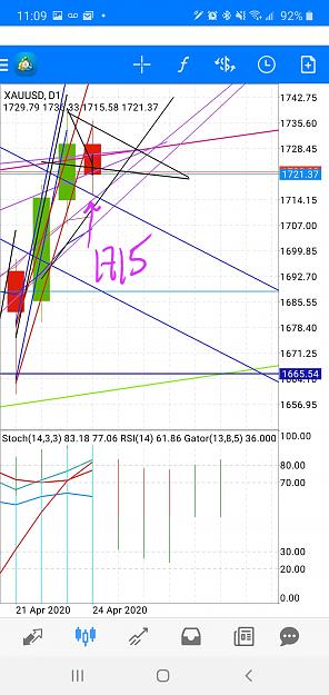 Click to Enlarge

Name: Screenshot_20200424-110940_MetaTrader 4.jpg
Size: 978 KB