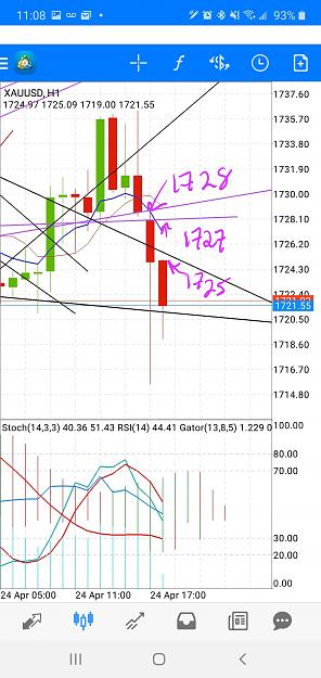 Click to Enlarge

Name: Screenshot_20200424-110900_MetaTrader 4.jpg
Size: 926 KB
