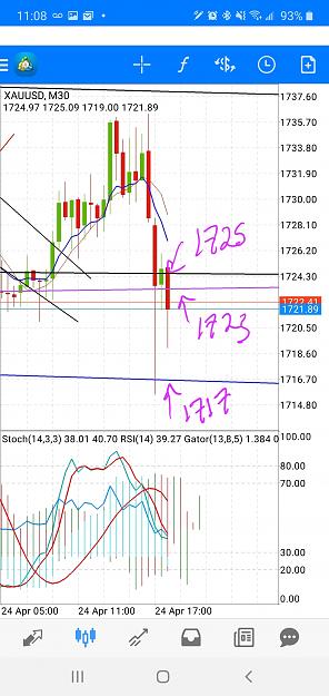Click to Enlarge

Name: Screenshot_20200424-110823_MetaTrader 4.jpg
Size: 953 KB