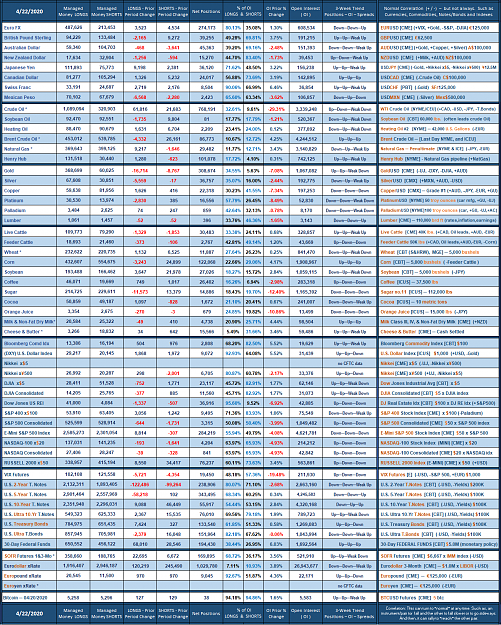 Click to Enlarge

Name: 2020_Managed_Week_no_16.png
Size: 320 KB