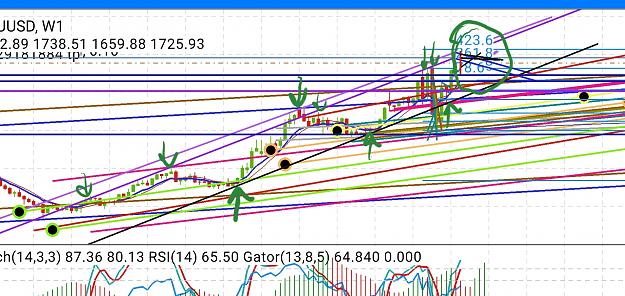 Click to Enlarge

Name: Screenshot_20200426-162312_MetaTrader 4.jpg
Size: 885 KB