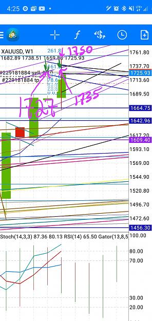 Click to Enlarge

Name: Screenshot_20200426-162848_MetaTrader 4.jpg
Size: 1.1 MB