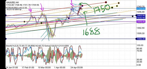 Click to Enlarge

Name: Screenshot_20200426-164406_MetaTrader 4.jpg
Size: 1.6 MB