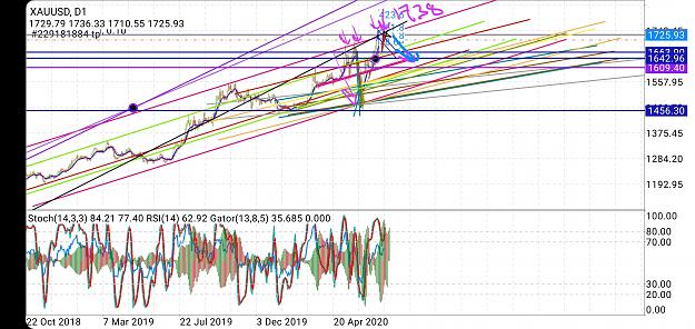 Click to Enlarge

Name: Screenshot_20200426-164856_MetaTrader 4.jpg
Size: 1.5 MB