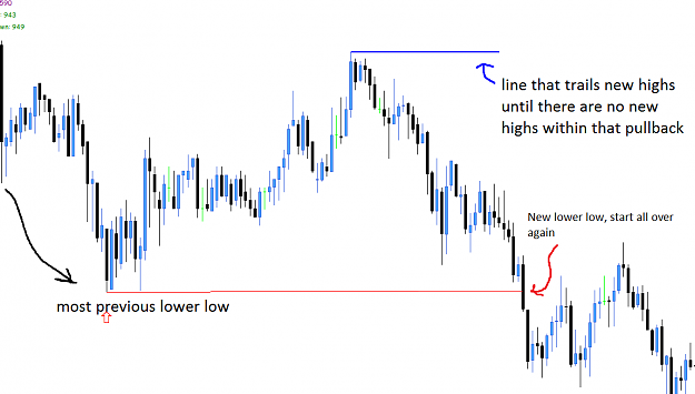 Click to Enlarge

Name: bearish1.PNG
Size: 21 KB