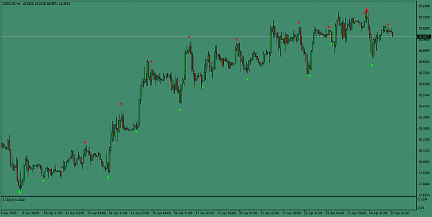 Click to Enlarge

Name: USDZARH1.png
Size: 37 KB