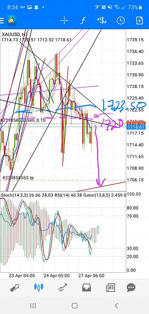 Click to Enlarge

Name: Screenshot_20200427-083714_MetaTrader 4.jpg
Size: 1.3 MB