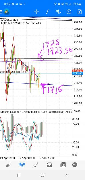 Click to Enlarge

Name: Screenshot_20200427-084315_MetaTrader 4.jpg
Size: 1,020 KB