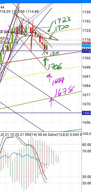 Click to Enlarge

Name: Screenshot_20200427-172618_MetaTrader 4.jpg
Size: 913 KB