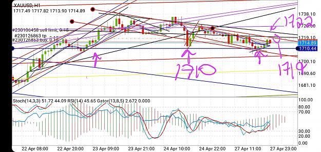 Click to Enlarge

Name: Screenshot_20200427-173523_MetaTrader 4.jpg
Size: 1.6 MB
