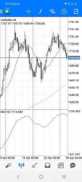 Click to Enlarge

Name: Screenshot_20200427-201449_MetaTrader 4.jpg
Size: 501 KB
