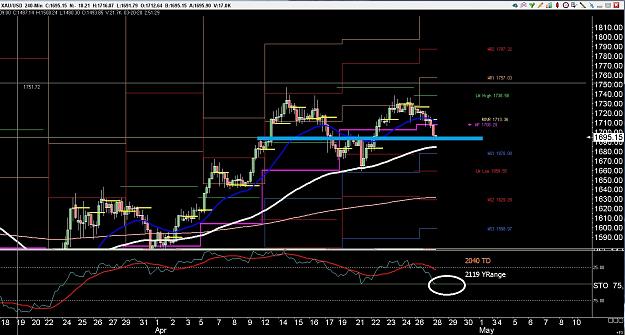Click to Enlarge

Name: 6 eur monthly.jpg
Size: 319 KB