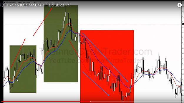 Click to Enlarge

Name: 9 18 ema cross.png
Size: 500 KB