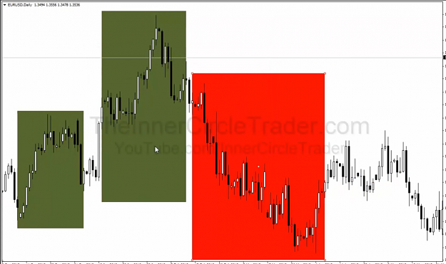 Click to Enlarge

Name: 9 18 ema cross line not.png
Size: 366 KB
