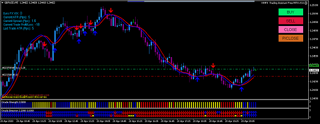 Click to Enlarge

Name: GBPUSDM5.png
Size: 42 KB