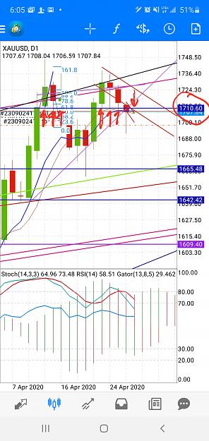 Click to Enlarge

Name: Screenshot_20200428-180630_MetaTrader 4.jpg
Size: 1.1 MB