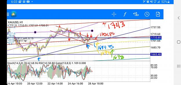 Click to Enlarge

Name: Screenshot_20200428-180451_MetaTrader 4.jpg
Size: 1.3 MB