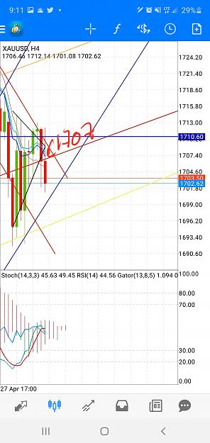 Click to Enlarge

Name: Screenshot_20200429-091150_MetaTrader 4.jpg
Size: 859 KB
