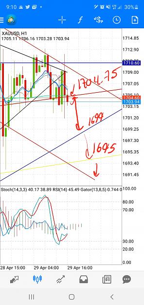 Click to Enlarge

Name: Screenshot_20200429-091112_MetaTrader 4.jpg
Size: 1.0 MB