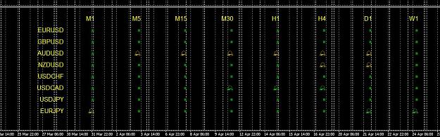 Click to Enlarge

Name: TimeFrame-with-yellow color-all.JPG
Size: 113 KB