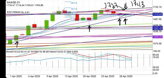 Click to Enlarge

Name: Screenshot_20200429-213645_MetaTrader 4.jpg
Size: 1.4 MB