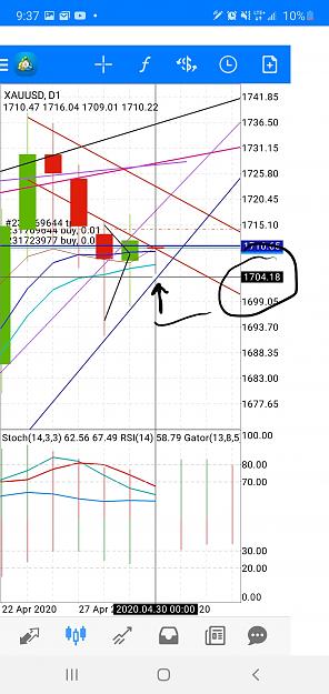 Click to Enlarge

Name: Screenshot_20200429-213729_MetaTrader 4.jpg
Size: 885 KB