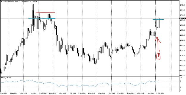 Click to Enlarge

Name: XAUUSDMonthly_LI.jpg
Size: 776 KB