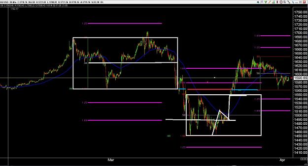 Click to Enlarge

Name: 6 daily gbp.jpg
Size: 276 KB