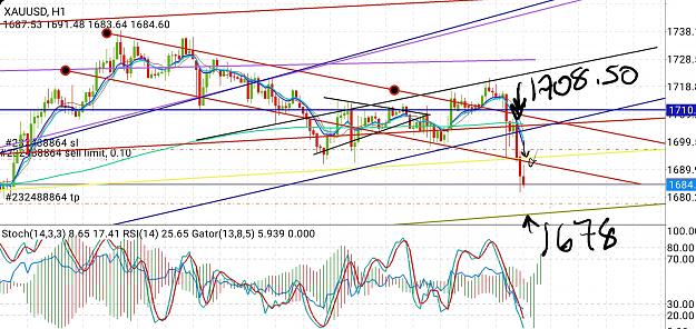 Click to Enlarge

Name: Screenshot_20200430-135623_MetaTrader 4.jpg
Size: 1.6 MB