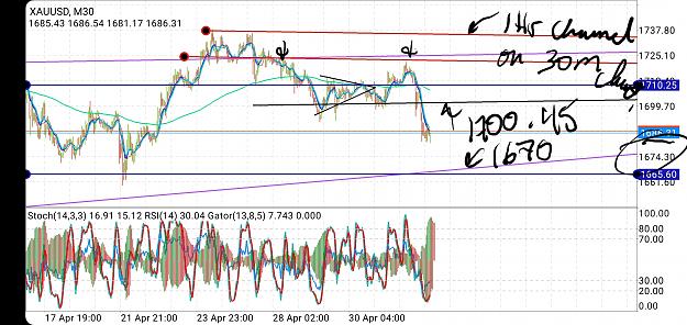 Click to Enlarge

Name: Screenshot_20200430-173916_MetaTrader 4.jpg
Size: 1.4 MB