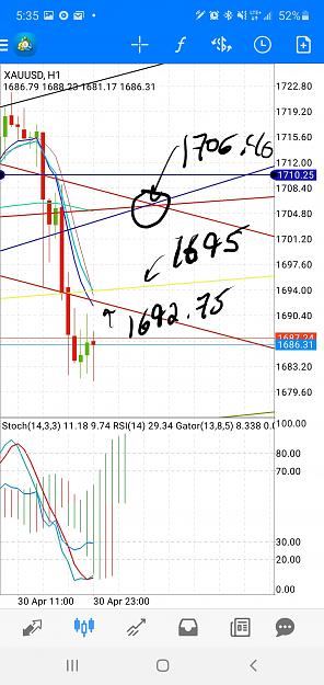 Click to Enlarge

Name: Screenshot_20200430-173630_MetaTrader 4.jpg
Size: 943 KB